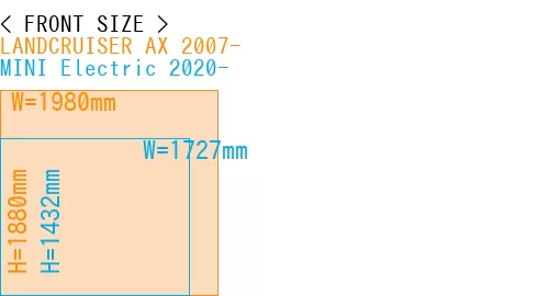 #LANDCRUISER AX 2007- + MINI Electric 2020-